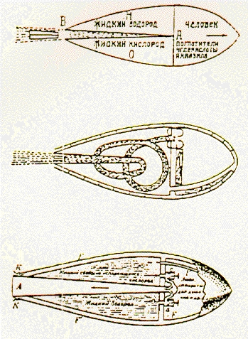 Ciolkovského raketa Ciolkovského raketa