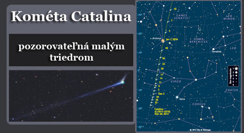 Kométa Catalina C/2013 US10