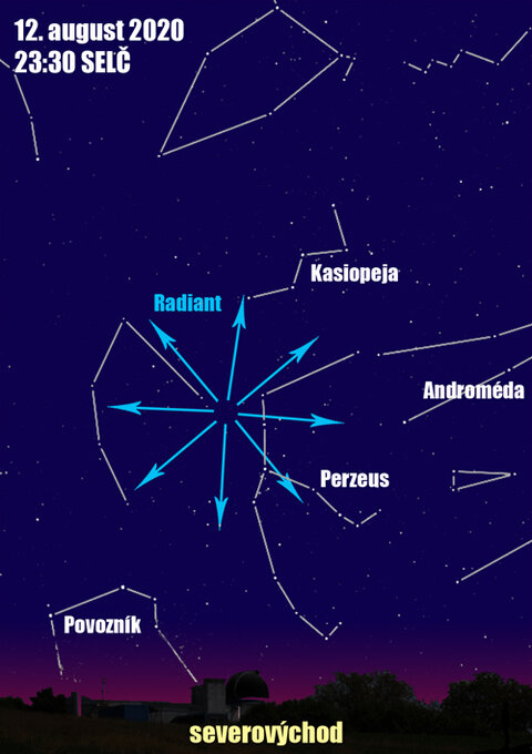 Meteorický roj Perzeidy Meteorický roj Perzeidy