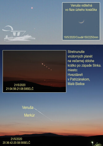 Astronomické úkazy