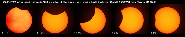 Astronomické úkazy 2022 - zatmenie slnka hornak copy