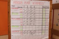 Príroda plná vedomostí  2015 - bánovce nad bebravou - IMG_3373