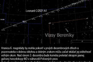 Astronomické úkazy 2021