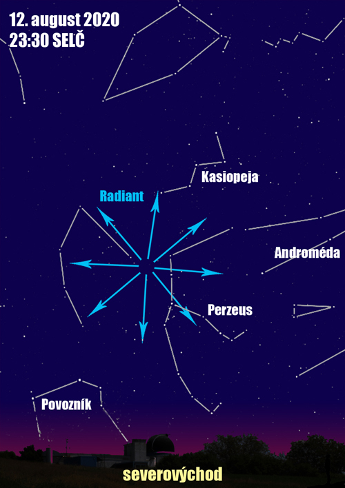 Meteorický roj Perzeíd 2020